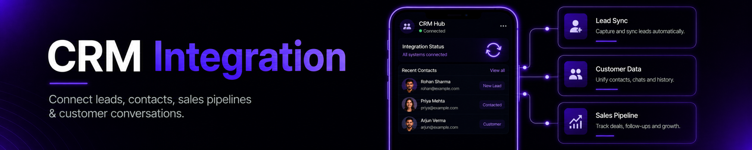 CRM Integration