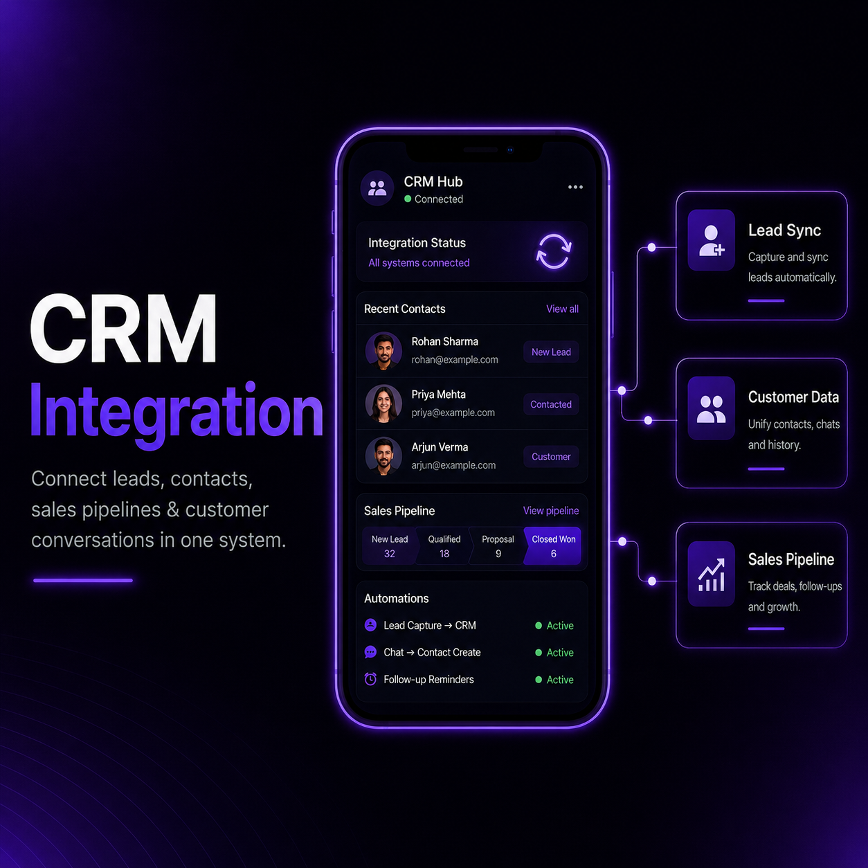 CRM Integration