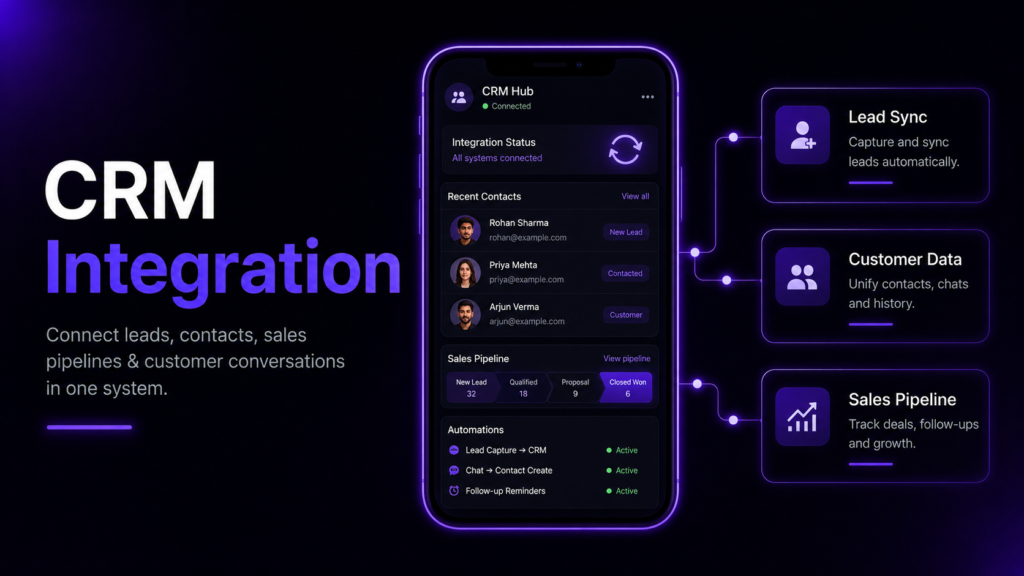 CRM Integration