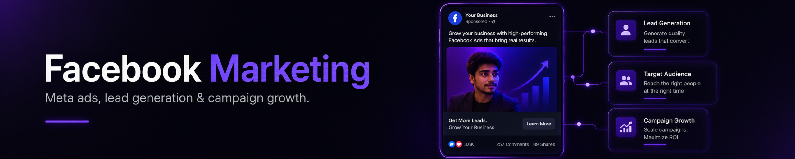 Facebook Marketing Header scaled