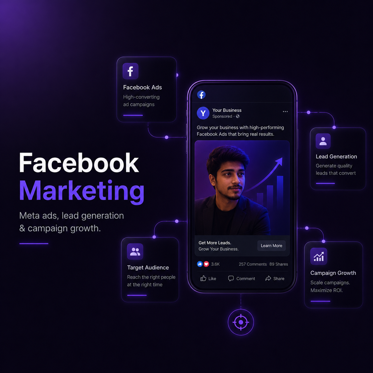 Facebook Marketing