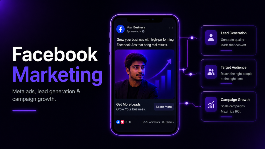 Facebook Marketing Wide